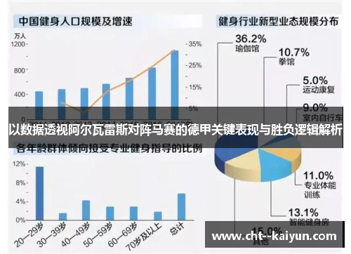 以数据透视阿尔瓦雷斯对阵马赛的德甲关键表现与胜负逻辑解析 以数据透视阿尔瓦雷斯对阵马赛的德甲关键表现与胜负逻辑解析