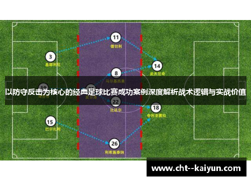 以防守反击为核心的经典足球比赛成功案例深度解析战术逻辑与实战价值