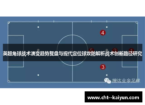 英超角球战术演变趋势复盘与现代定位球攻防解析战术创新路径研究 英超角球战术演变趋势复盘与现代定位球攻防解析战术创新路径研究