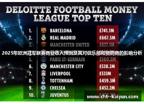 2025年欧洲冠军联赛商业收入预测及其对俱乐部和赞助商的影响分析 2025年欧洲冠军联赛商业收入预测及其对俱乐部和赞助商的影响分析