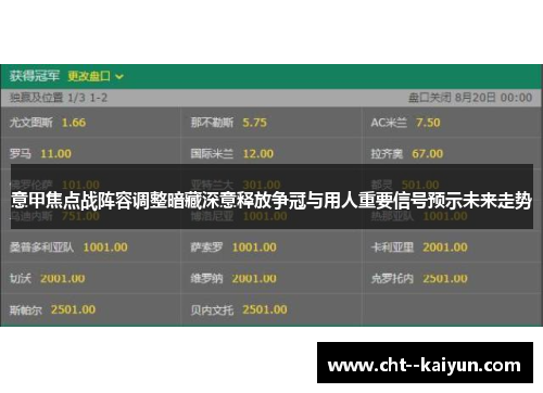 意甲焦点战阵容调整暗藏深意释放争冠与用人重要信号预示未来走势 意甲焦点战阵容调整暗藏深意释放争冠与用人重要信号预示未来走势
