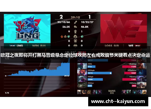 欧冠之夜即将开打黑马晋级悬念定位球攻防左右成败细节关键看点决定命运 欧冠之夜即将开打黑马晋级悬念定位球攻防左右成败细节关键看点决定命运